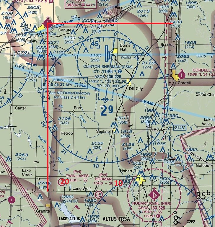 How To Read Vfr Charts