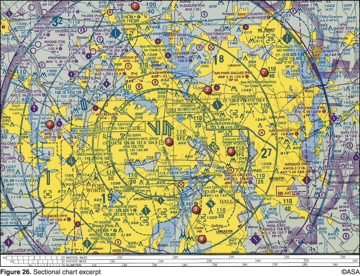 Dallas Fort Worth Sectional Chart