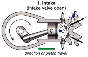 Cylinder_Intake