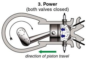 Cylinder_Power