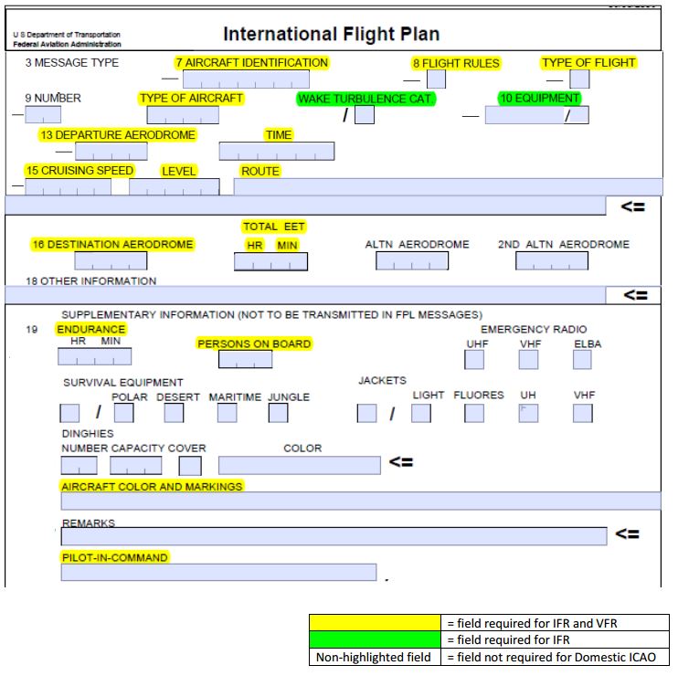 cfi-brief-icao-flight-plan-form-learn-to-fly-blog-asa-aviation-supplies-academics-inc