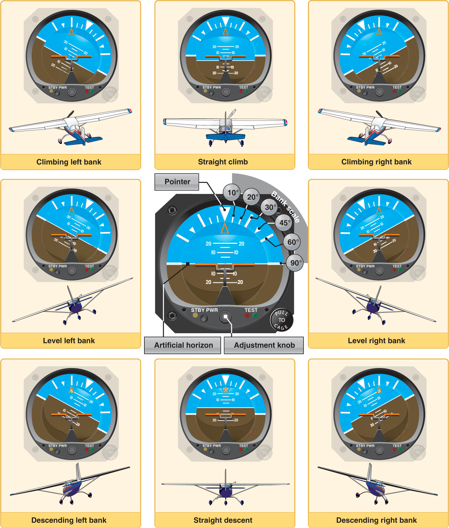 Image result for attitude-indicator