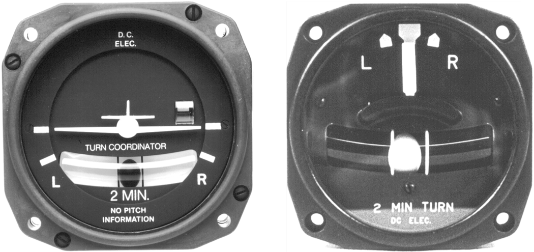 What Is The Purpose Of A Turn And Slip Indicator