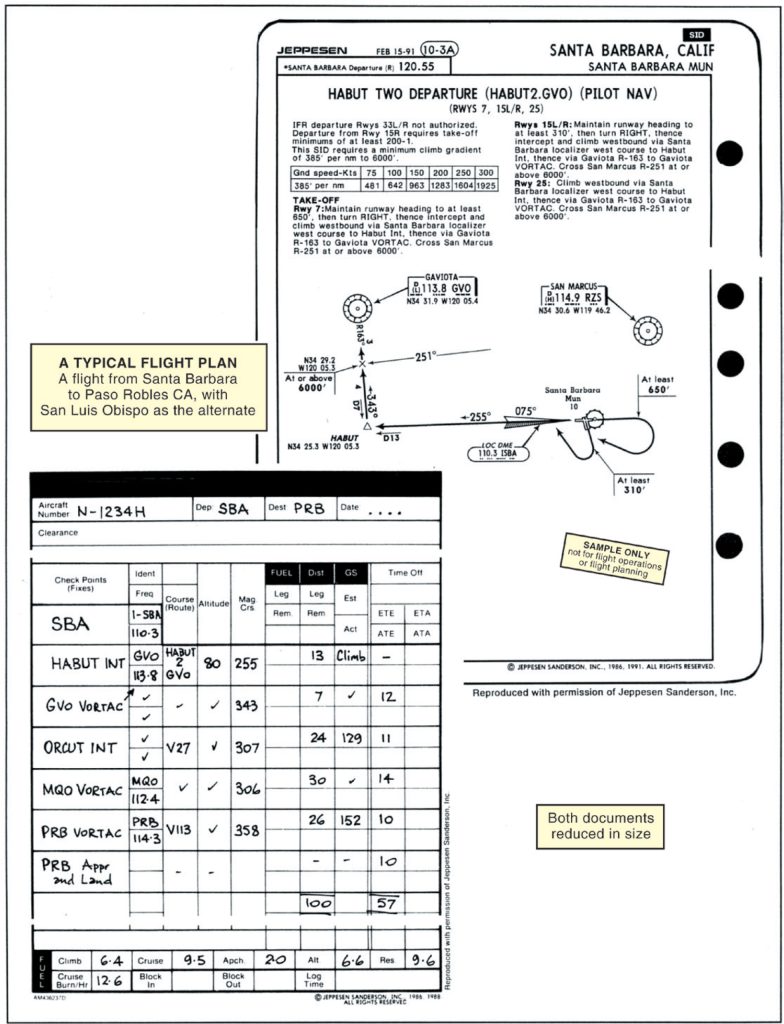 IFR: Preparation For Flight – Learn To Fly Blog - ASA (Aviation ...