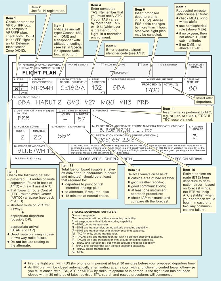 ifr-preparation-for-flight-learn-to-fly-blog-asa-aviation-supplies-academics-inc