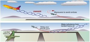 turbulence departing asa academics