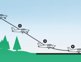 Flight Training: Taking the Short Approach