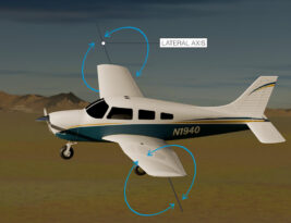 CFI Brief: Aircraft Axes and Rotation