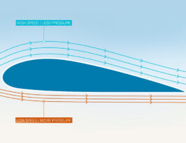 CFI Brief: Aerodynamics Answers and Explanations