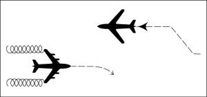 Aircraft approaching head-on.