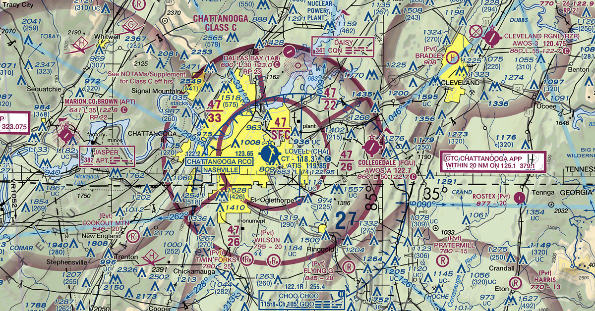 aeronautical chart