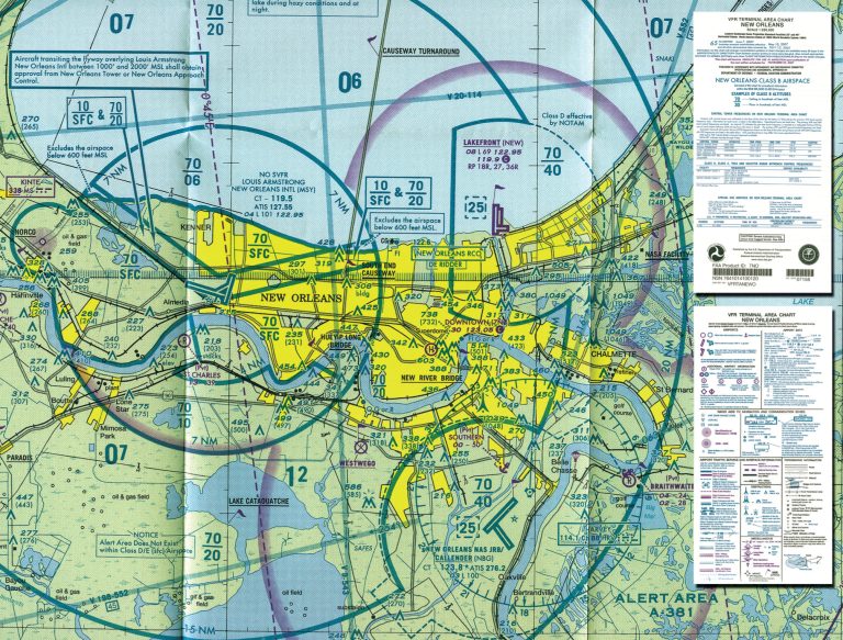 Navigation: Aeronautical Charts - Learn To Fly