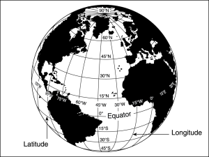 Meridians of longitude and parallels of latitude.