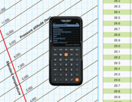 CFI Brief: Density Altitude