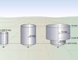 CFI Brief: VOR Service Volumes