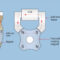 Magneto technical illustration