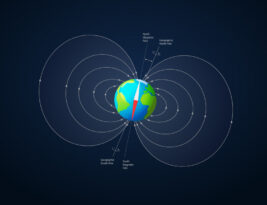 Enroute Flight: Magnetic Variation