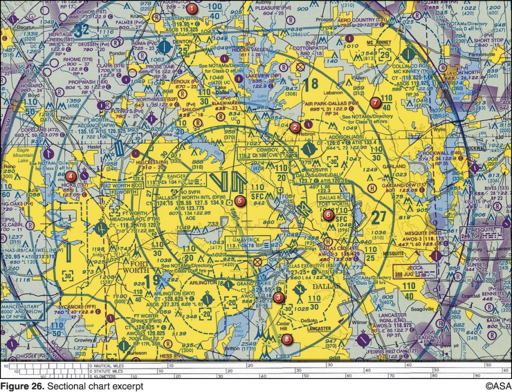 CFI Brief: Enroute questions using the E6B Flight Computer - Learn To Fly