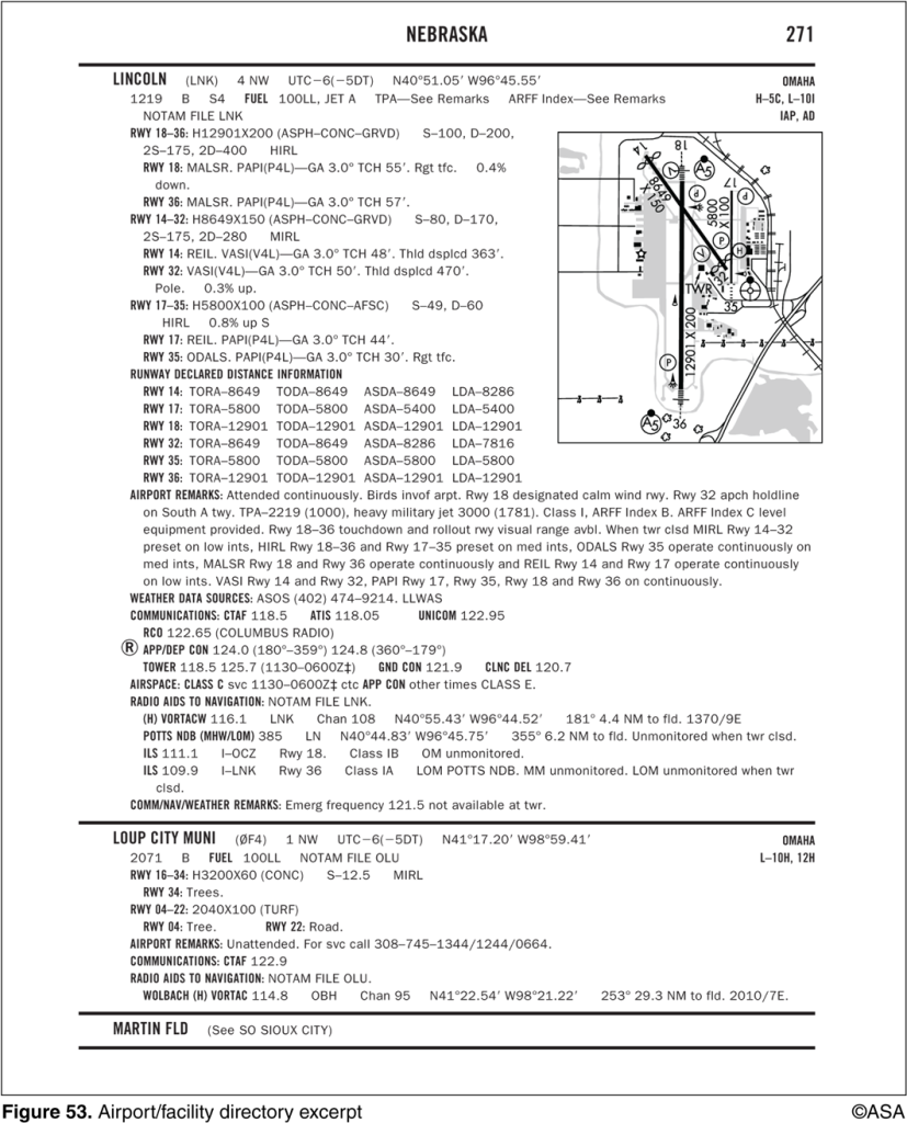 CFI Brief: A/FD Legend and Test Questions – Learn to Fly Blog - ASA ...