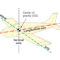 diagram or airplane axes