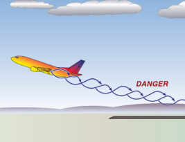 Procedures and Airport Operations: Wake Turbulence