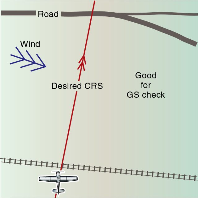 Navigation: Chart-Reading in Flight - Learn To Fly