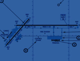 Regulations: Notices to Air Missions
