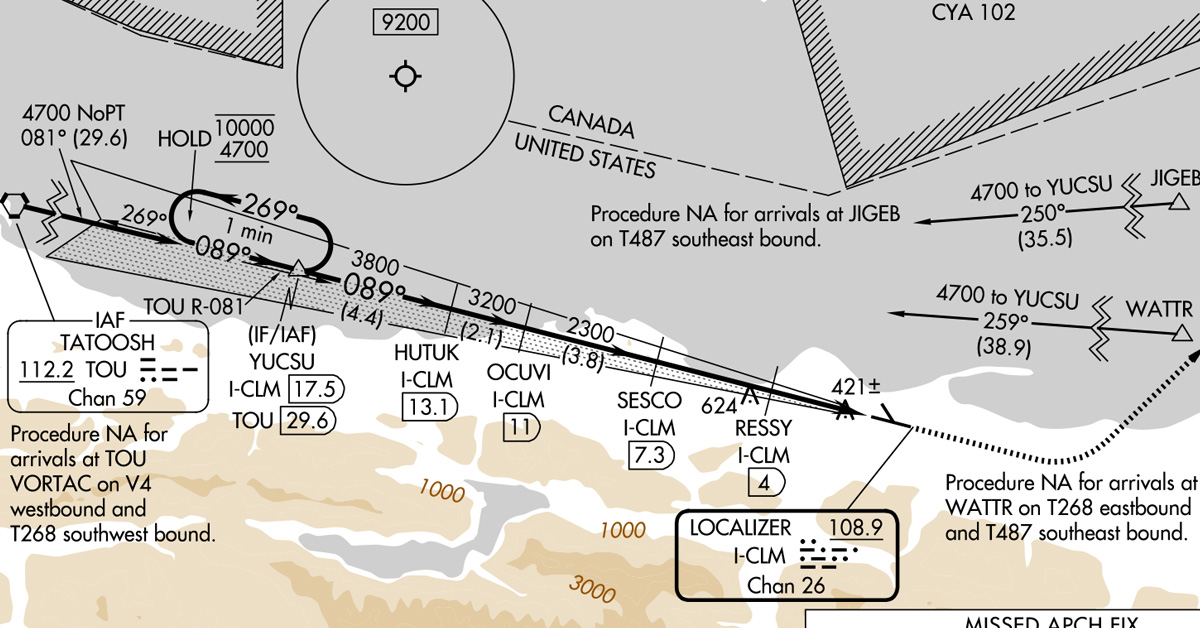 airport approach chart