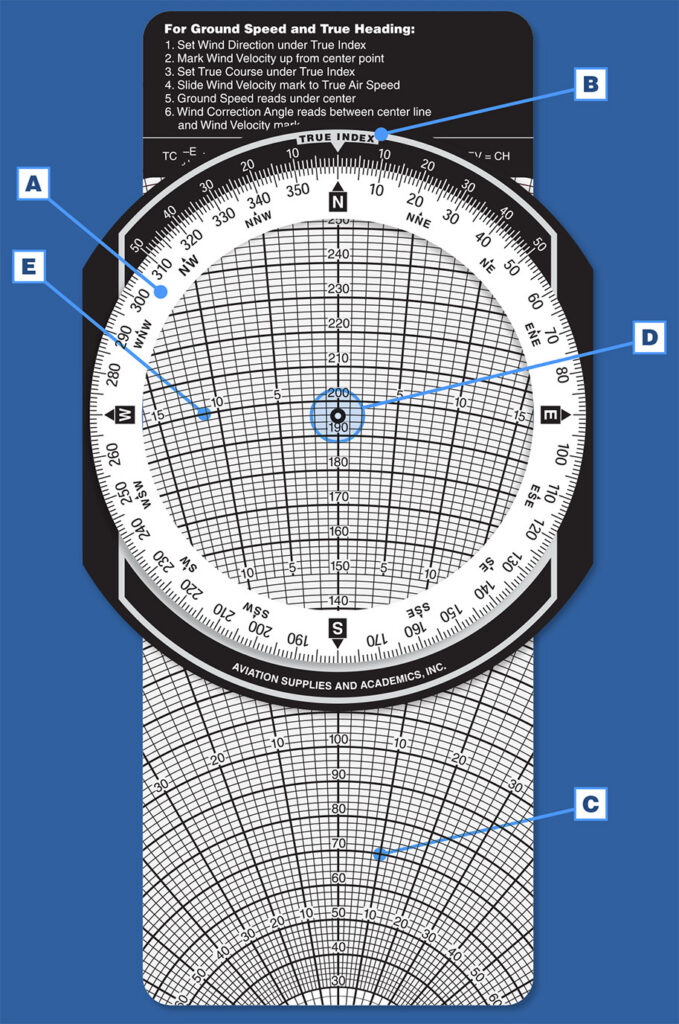 ASA E6-B
